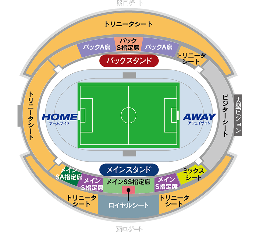 座席図 料金表 大分トリニータ公式サイト